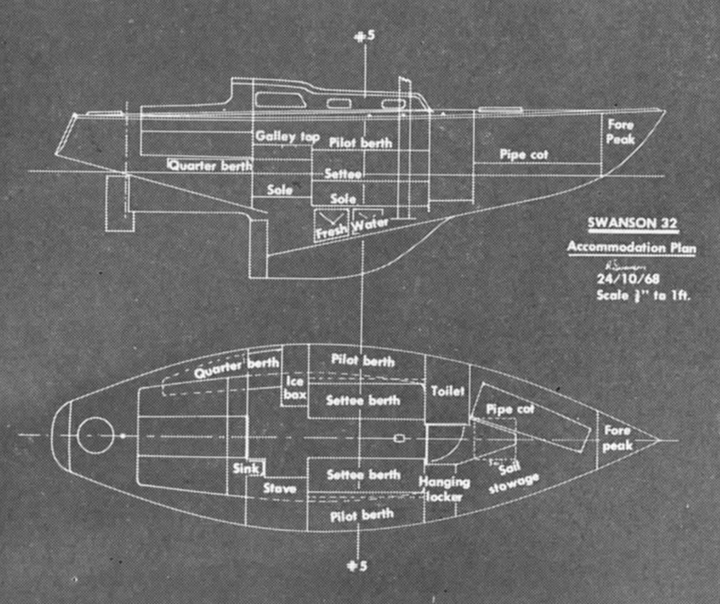 Plans showing the internal layout of the Swanson 32