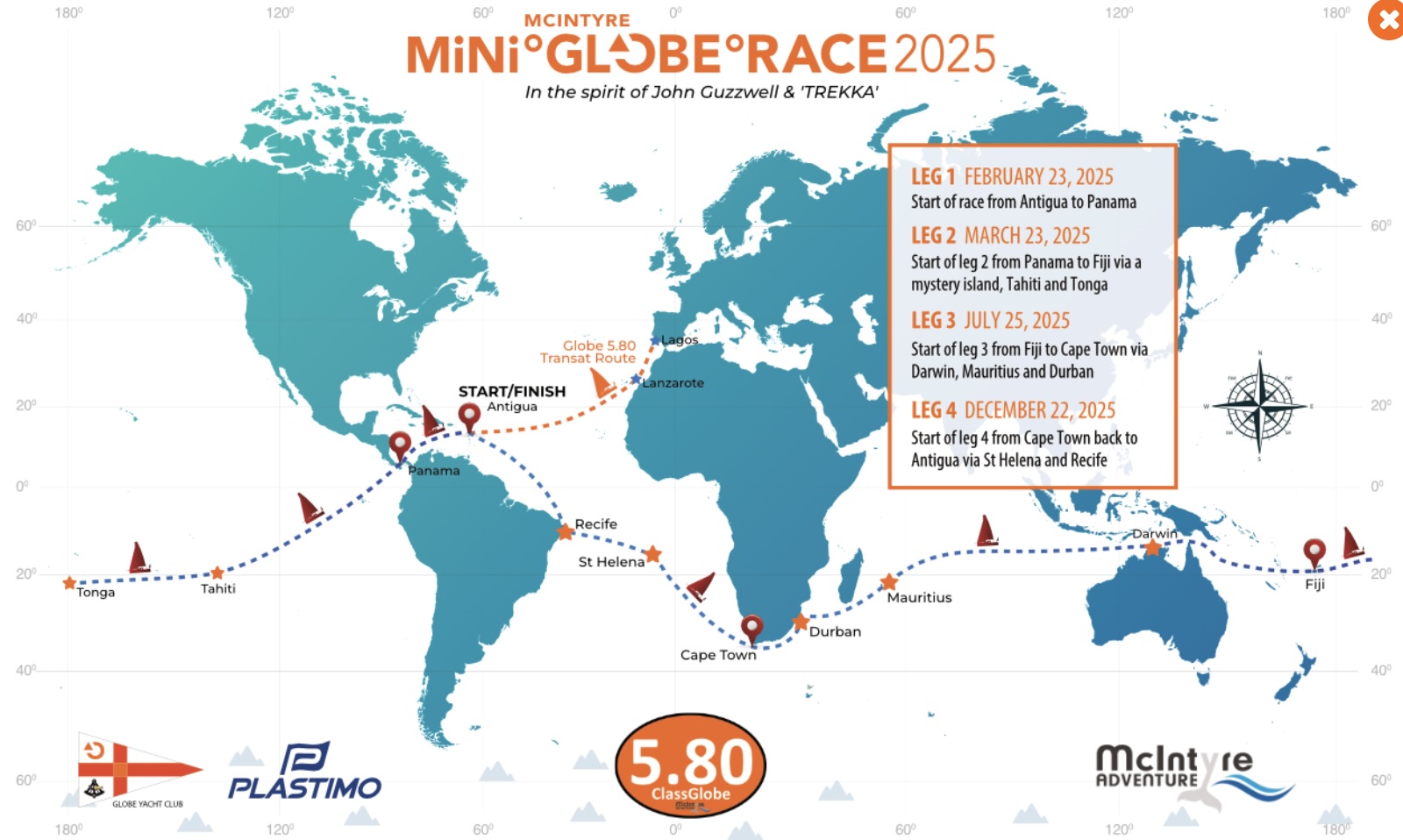 A world map of the Mini Globe Race route